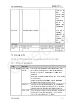 Preview for 23 page of Quectel M20 Hardware Design