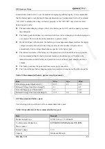 Preview for 36 page of Quectel M20 Hardware Design