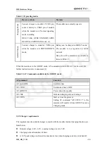 Preview for 40 page of Quectel M20 Hardware Design