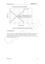 Preview for 44 page of Quectel M20 Hardware Design