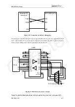 Preview for 48 page of Quectel M20 Hardware Design