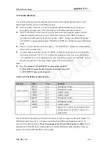 Preview for 49 page of Quectel M20 Hardware Design