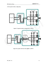 Preview for 52 page of Quectel M20 Hardware Design