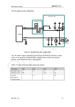 Preview for 54 page of Quectel M20 Hardware Design