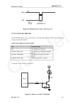 Preview for 62 page of Quectel M20 Hardware Design