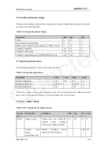 Preview for 67 page of Quectel M20 Hardware Design