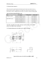 Preview for 75 page of Quectel M20 Hardware Design