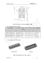 Preview for 76 page of Quectel M20 Hardware Design