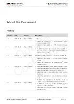 Preview for 3 page of Quectel MC60 Hardware Design