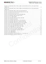 Preview for 10 page of Quectel MC60 Hardware Design