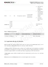 Preview for 26 page of Quectel MC60 Hardware Design