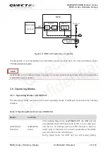 Preview for 35 page of Quectel MC60 Hardware Design