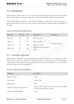 Preview for 68 page of Quectel MC60 Hardware Design