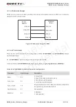 Preview for 70 page of Quectel MC60 Hardware Design