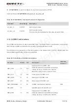 Preview for 71 page of Quectel MC60 Hardware Design