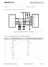 Preview for 75 page of Quectel MC60 Hardware Design