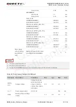 Preview for 92 page of Quectel MC60 Hardware Design