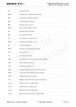 Preview for 111 page of Quectel MC60 Hardware Design