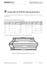 Preview for 113 page of Quectel MC60 Hardware Design