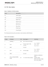 Preview for 19 page of Quectel RM505Q-AE Manual