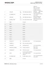 Preview for 20 page of Quectel RM505Q-AE Manual