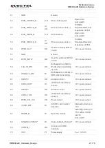 Preview for 22 page of Quectel RM505Q-AE Manual