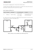 Preview for 29 page of Quectel RM505Q-AE Manual