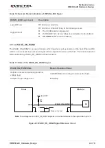 Preview for 45 page of Quectel RM505Q-AE Manual