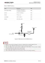 Preview for 55 page of Quectel RM505Q-AE Manual