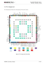 Preview for 20 page of Quectel SC20-WL Hardware Design