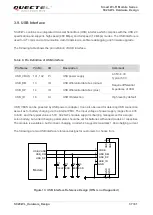 Preview for 38 page of Quectel SC20-WL Hardware Design