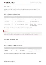 Preview for 47 page of Quectel SC20-WL Hardware Design