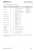 Preview for 53 page of Quectel SC20-WL Hardware Design