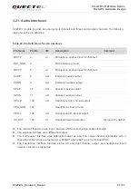 Preview for 58 page of Quectel SC20-WL Hardware Design