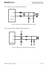 Preview for 59 page of Quectel SC20-WL Hardware Design