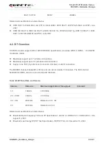 Preview for 64 page of Quectel SC20-WL Hardware Design