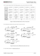 Preview for 70 page of Quectel SC20-WL Hardware Design