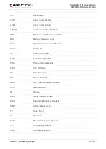 Preview for 84 page of Quectel SC20-WL Hardware Design