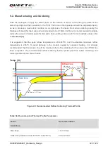 Preview for 124 page of Quectel SC600Y-EM Series Hardware Design