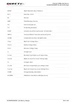 Preview for 129 page of Quectel SC600Y-EM Series Hardware Design