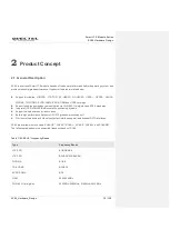 Preview for 16 page of Quectel SC66 Hardware Design