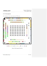 Preview for 26 page of Quectel SC66 Hardware Design