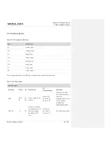 Preview for 27 page of Quectel SC66 Hardware Design