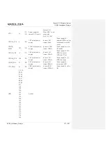 Preview for 28 page of Quectel SC66 Hardware Design