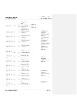 Preview for 30 page of Quectel SC66 Hardware Design