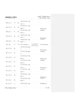 Preview for 35 page of Quectel SC66 Hardware Design