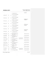 Preview for 38 page of Quectel SC66 Hardware Design