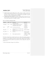 Preview for 51 page of Quectel SC66 Hardware Design