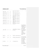 Preview for 54 page of Quectel SC66 Hardware Design