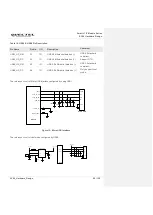 Preview for 57 page of Quectel SC66 Hardware Design